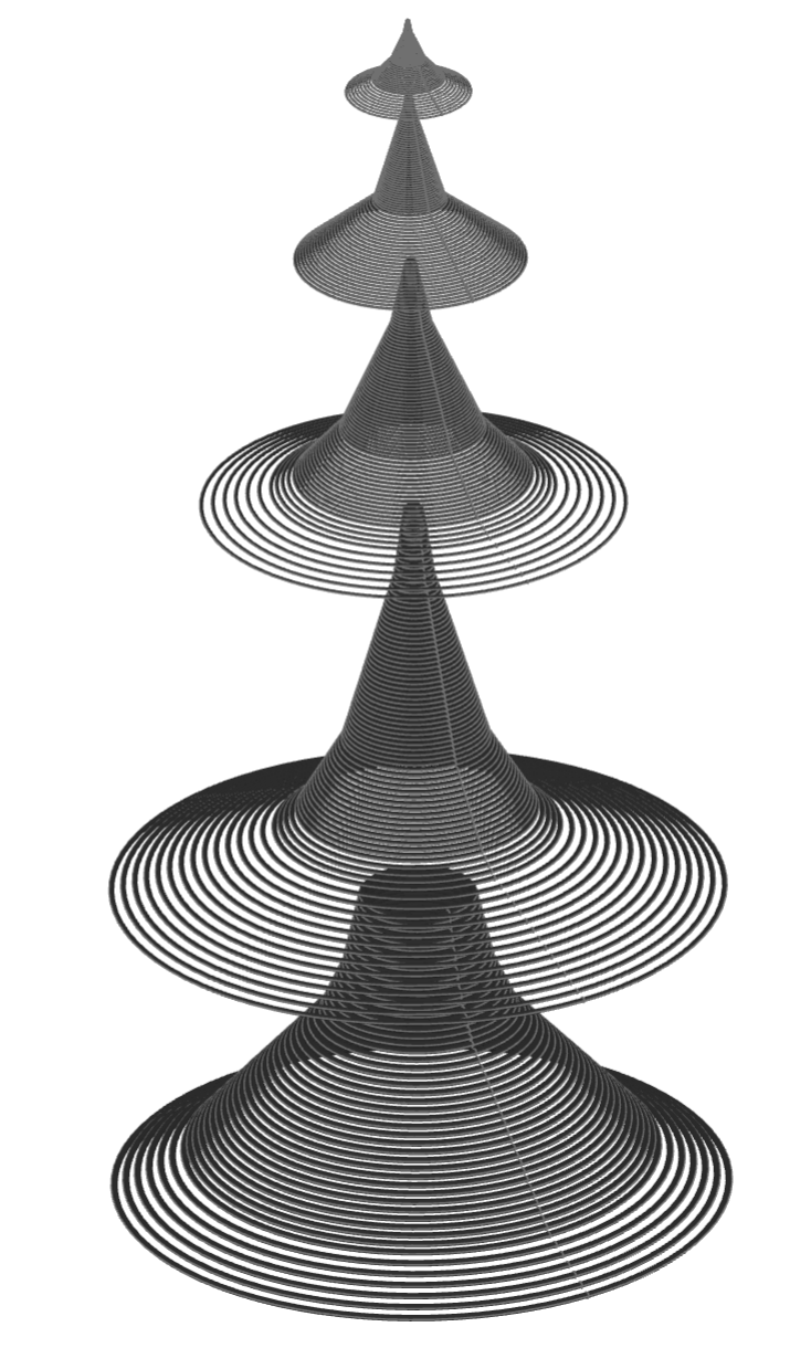O-rings of different widths