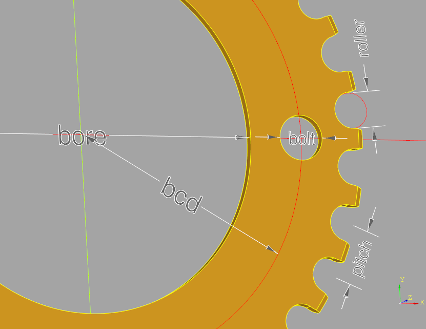 sprocket parameters